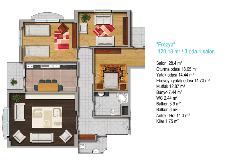konut tipleri, frezya